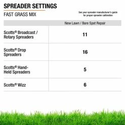 Vigoro 3 lbs. Fast Grass Seed Mix -VIGORO Sales vigoro grass seed 25102 76 1000