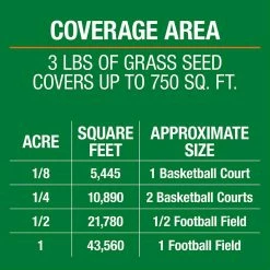 Vigoro 3 lbs. Fast Grass Seed Mix -VIGORO Sales vigoro grass seed 25102 c3 1000