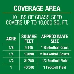 Vigoro 10 lbs. Bermuda Grass Seed Blend with Water Saver Seed Coating -VIGORO Sales vigoro grass seed 25502 c3 1000