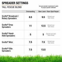 Vigoro 3 lbs. Tall Fescue Grass Seed Blend with Water Saver Seed Coating -VIGORO Sales vigoro grass seed 25684 76 1000
