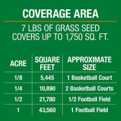 Vigoro 7 lbs. Tall Fescue Grass Seed Blend with Water Saver Seed Coating -VIGORO Sales vigoro grass seed 25685 c3 1000