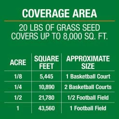 Vigoro 20 lbs. Sun and Shade Grass Seed Mix with Water Saver Seed Coating 22 Vigoro 20 lbs. Sun and Shade Grass Seed Mix with Water Saver Seed Coating -VIGORO Sales vigoro grass seed 25687 c3 1000