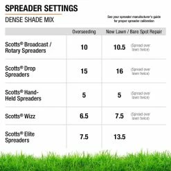 Vigoro 7 lbs. Dense Shade Grass Seed Mix with Water Saver Seed Coating -VIGORO Sales vigoro grass seed 25690 44 1000