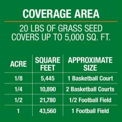 Vigoro 20 lbs. Contractor's Grass Seed Northern Mix with Water Saver Seed Coating 22 Vigoro 20 lbs. Contractor's Grass Seed Northern Mix with Water Saver Seed Coating -VIGORO Sales vigoro grass seed 25691 c3 1000