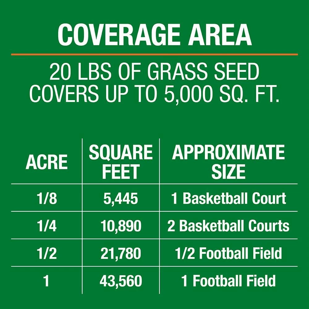 Vigoro 20 lbs. Contractor's Grass Seed Northern Mix with Water Saver Seed Coating 10 Vigoro 20 lbs. Contractor's Grass Seed Northern Mix with Water Saver Seed Coating - Image 8