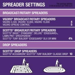 Vigoro 32 lbs. 10,000 sq. ft. Weed and Feed Weed Killer Plus Lawn Fertilizer for Southern Grass Types -VIGORO Sales vigoro lawn fertilizers 22540 1 76 1000