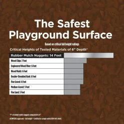 Vigoro 37.5 cu. ft. Brown Recycled Rubber Mulch (25 Bags) -VIGORO Sales vigoro rubber mulch gn15bn25 44 1000