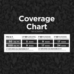 Vigoro 37.5 cu. ft. Green Recycled Rubber Mulch 25 Bags -VIGORO Sales vigoro rubber mulch gn15gr25 4f 1000