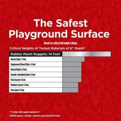 Vigoro 37.5 cu. ft. Red Recycled Rubber Mulch (25 Bags) -VIGORO Sales vigoro rubber mulch gn15rd25 44 1000